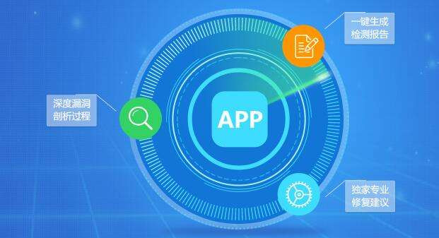 App数据加密方式、app数据安全解决方式 -北京乐竞体育·（中国）官方网站公司