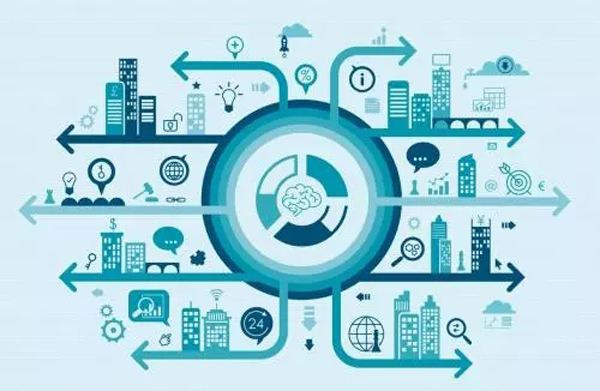 物联网是什么？用途在那里？-北京乐竞体育·（中国）官方网站