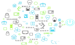 物联网产品有哪些？北京乐竞体育·（中国）官方网站