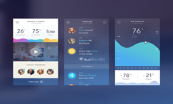 做APP产品时怎样做竞品分析-北京乐竞体育·（中国）官方网站公司