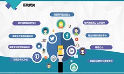 乐竞体育·（中国）官方网站公司、房地产乐竞体育·（中国）官方网站施工管理系统解决方案-北京软件外包公司