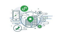 微信小程序开发、微信小程序三级分销商城系统有哪些优势？乐竞体育·（中国）官方网站乐竞体育·（中国）官方网站公司