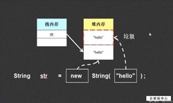 String、StringBuilder、StringBuffer三个之间的区别-北京乐竞体育·（中国）官方网站公司