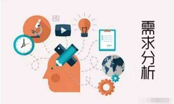 软件外包开发、了解消费者需求变化-北京乐竞体育·（中国）官方网站公司