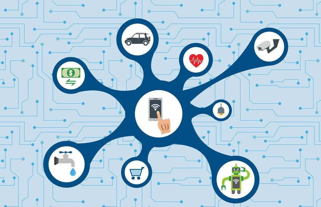 乐竞体育·（中国）官方网站公司、软件系统开发的三大部分-北京乐竞体育·（中国）官方网站